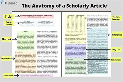 There Are Published Articles And Registered Authors In Our.